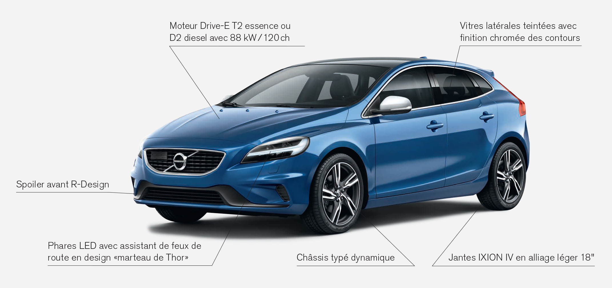 LA NOUVELLE VOLVO V40 DYNAMIC - Autobritt