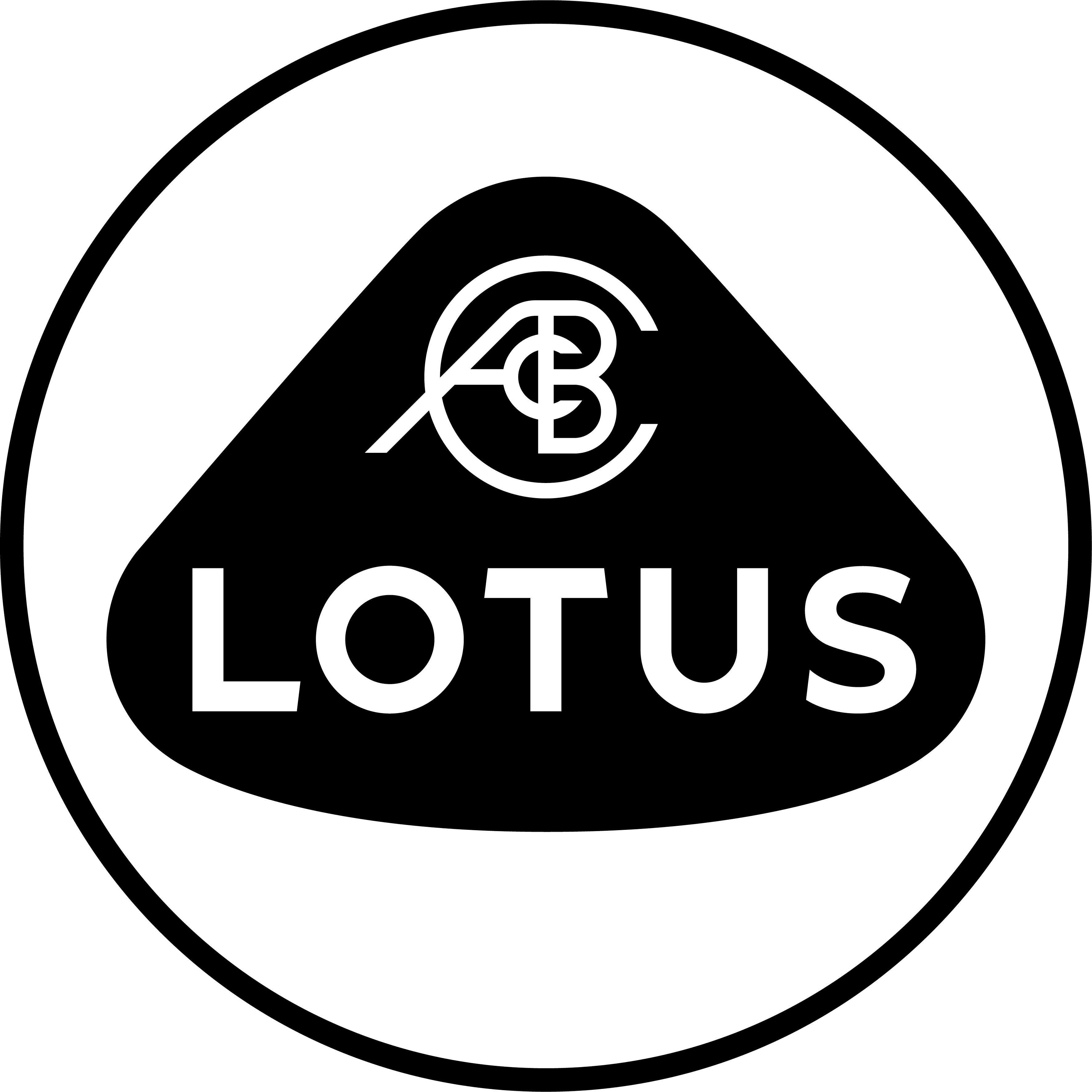 Lotus